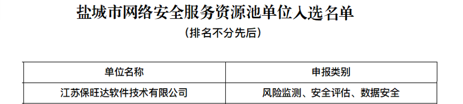 mg不朽情缘入选盐都会网络清静效劳资源池单位，，，，手艺实力再获肯定